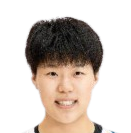 https://img.kuwo2010.com/img/basketball/player/0a82511d3bd4775d0eeeb059f221e625.png