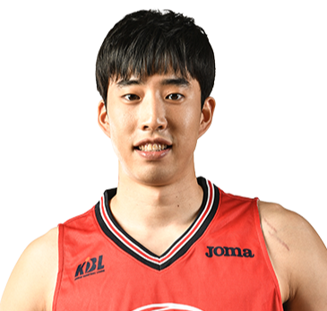 https://img.kuwo2010.com/img/basketball/player/e11077f8e87b17c1855a73a0a5b72323.png