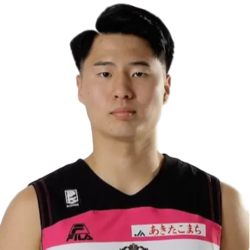 https://img.kuwo2010.com/img/basketball/player/ee2bbc584078b34b4274f1f9f87f865c.png