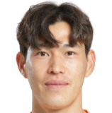 https://img.kuwo2010.com/img/football/player/c56cf7198daee22aacfa2e1a2d164faa.png